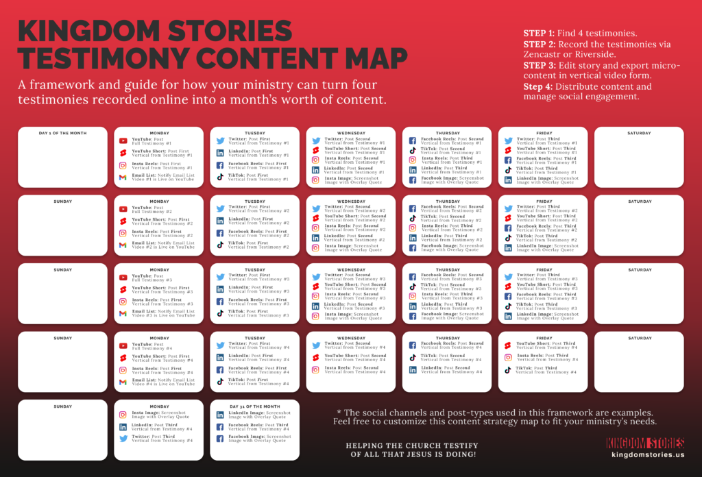 Weekly testimony content calendar showing long-form video on Monday, three vertical clips Tuesday–Thursday, and a quote image on Friday.